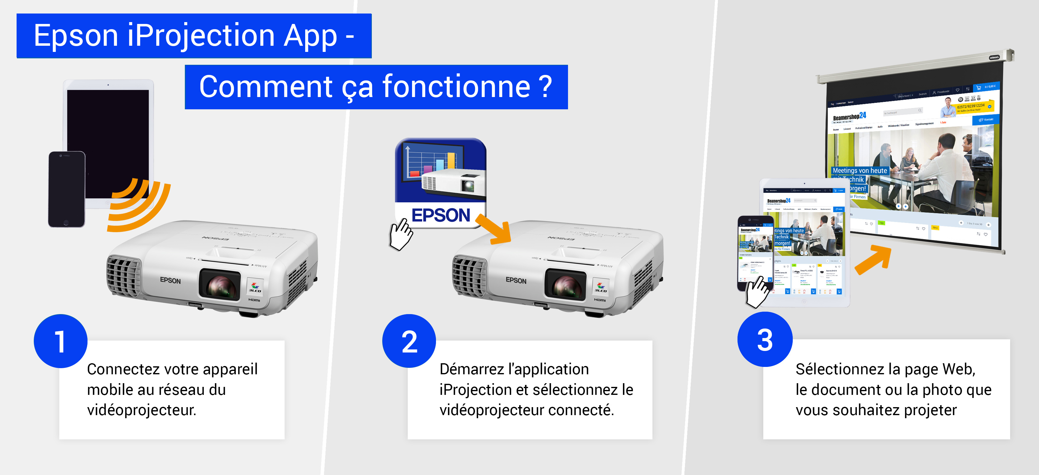 Fonctionnalité de l'application Epson iProjection
