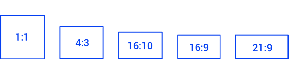 Taille de l'écran à différentes résolutions