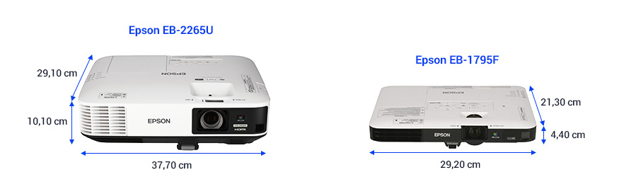 Comparaison de la taille des projecteurs