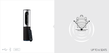 Logitech Connect - L'ultra-compact