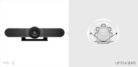 Logitech MeetUp - La meilleure caméra pour les petites salles de réunion