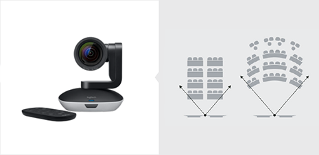 Logitech PTZ PRO2 Kamera - Full HD Kamera für große Räume