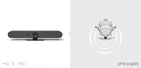 Logitech Connect - Die Ultra-kompakte