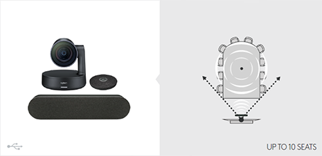 Logitech Rally - La meilleure qualité pour les salles de réunion