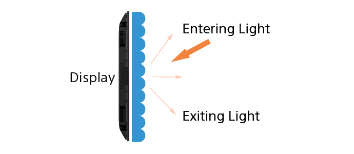 haze-tech-diagrams_v6