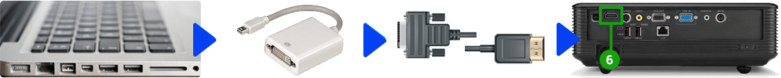 mac_beamer_slider