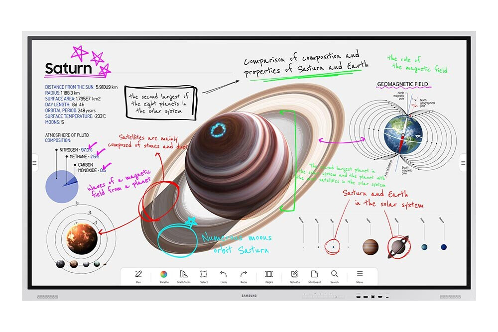 samsung-flip-pro-65-wm65b-digitales-flipchart