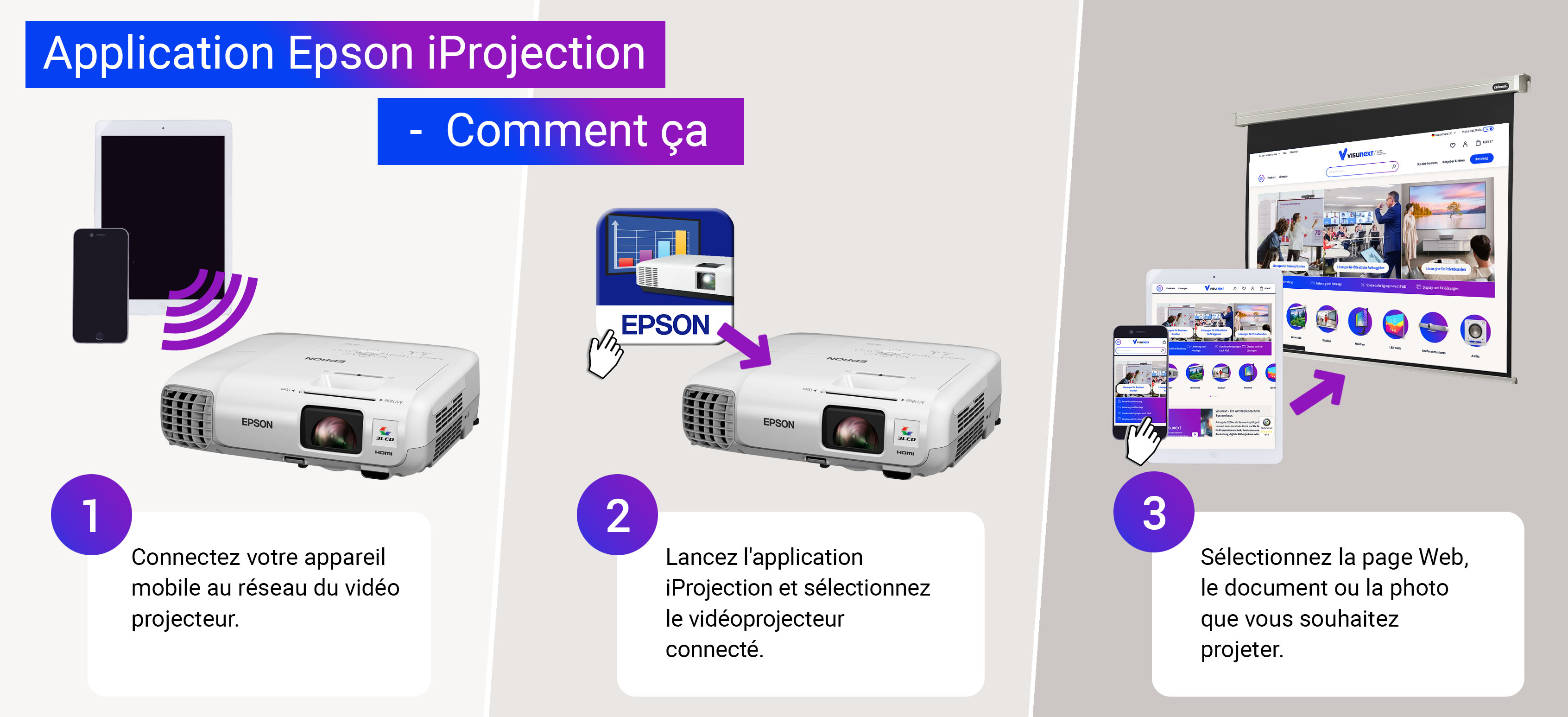 Application Epson iProjection - Comment ça marche?