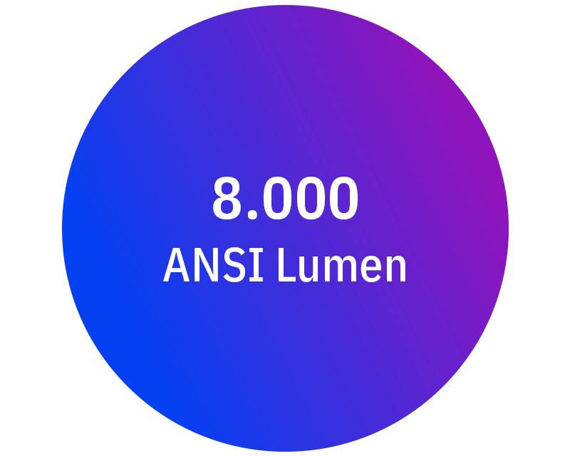 8.000 lumens